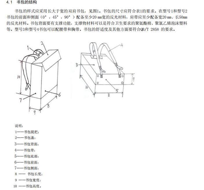 书包定制要具备哪些结构功能?听听国家卫健委是怎么说