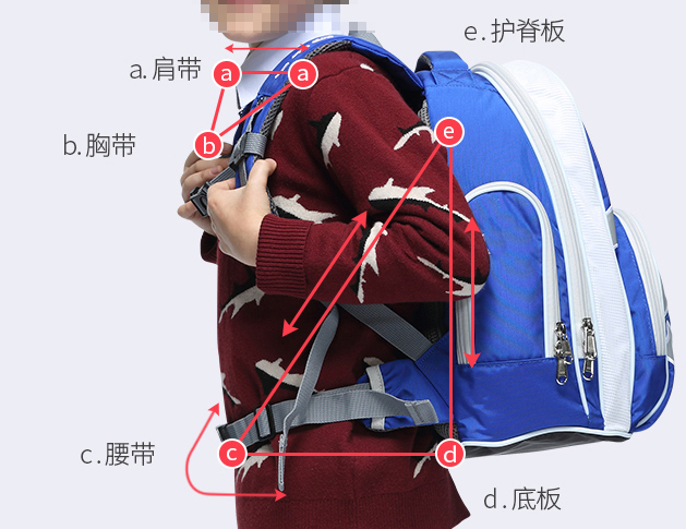 学生书包定做 学校要了解的注意事项